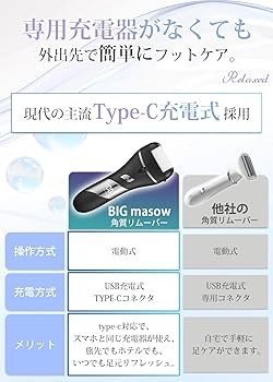 力を緩めて なのは PR+ Amazon | KIOXIA 高耐久microSDXCメモリカード UHS-I 128GB KEMU